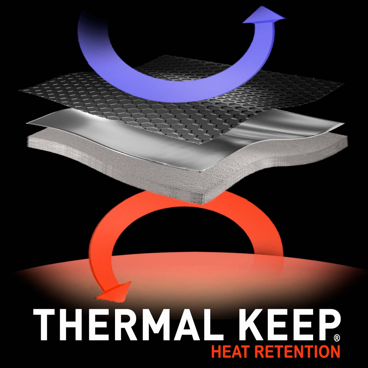 Thermal Keep fabric detail